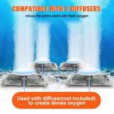 Pond Aerator, 550W Power, 5.2CFM for Up to 3 Acre 50' Lake, Pond Aeration Kit Includes 3/4 HP Compressor & Timer & Valves, Air Compressor for Deep Water Oxygen Circulation, for Pond, Lake